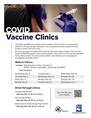 Covid Vaccinbe Clinics
